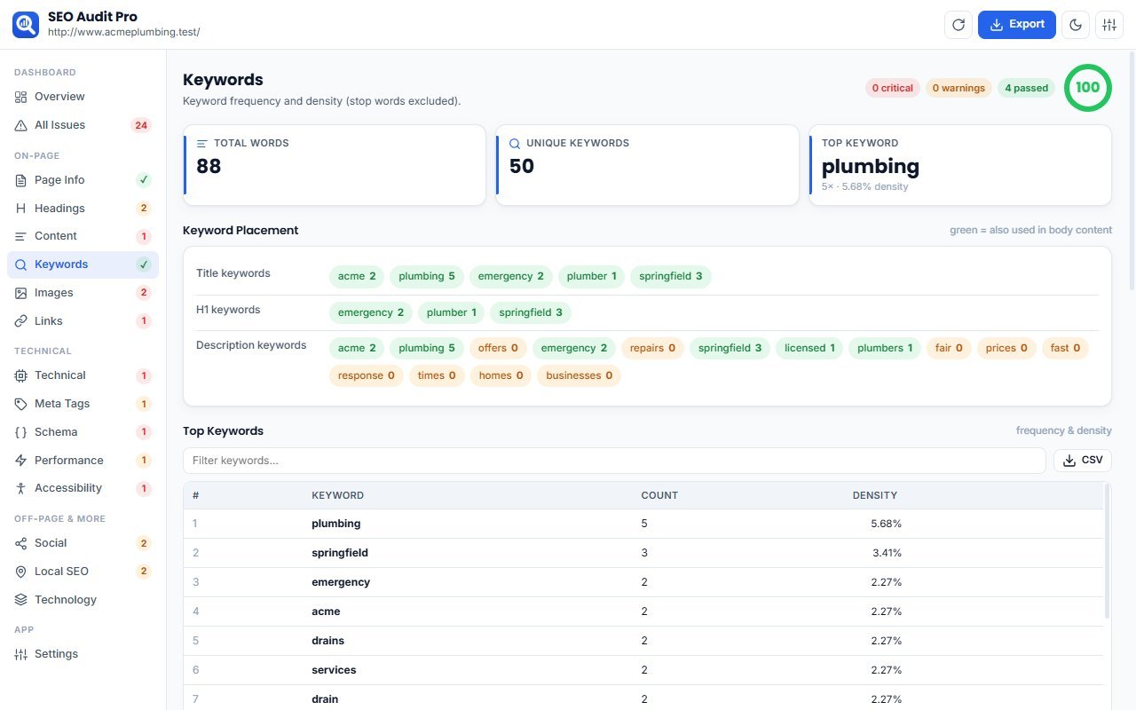 SEO Audit Pro screenshot 6