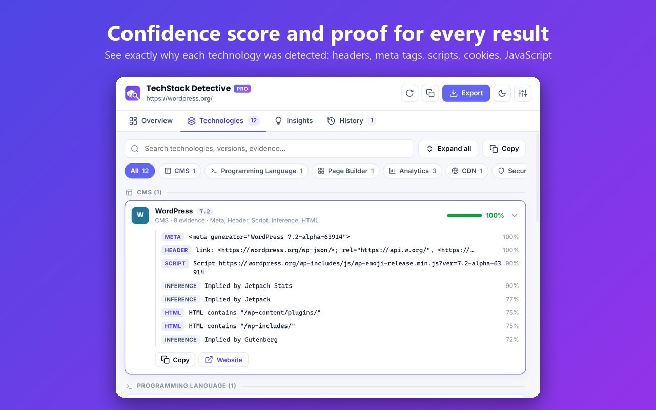 TechStack Detective Pro screenshot 2
