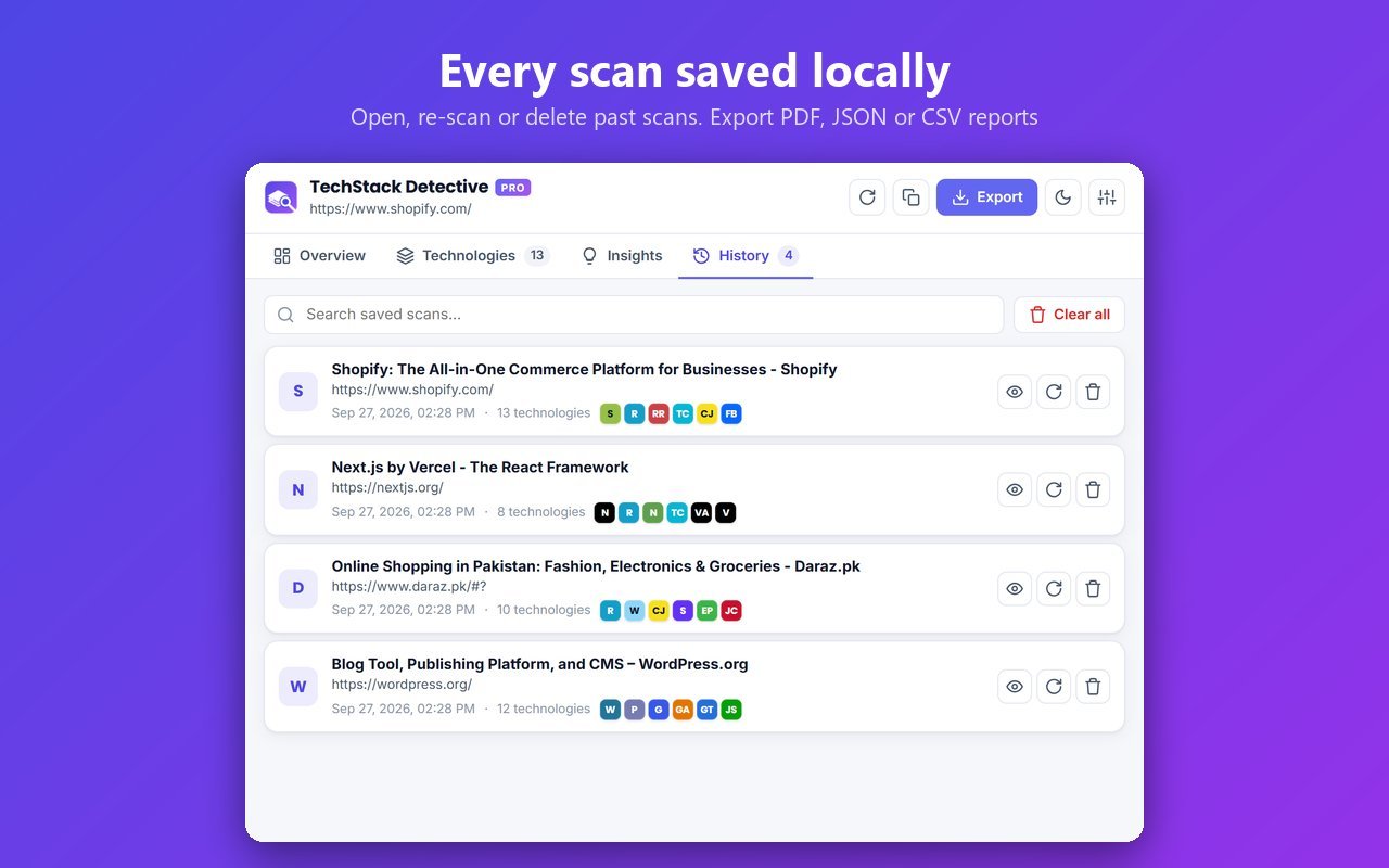 TechStack Detective Pro screenshot 5