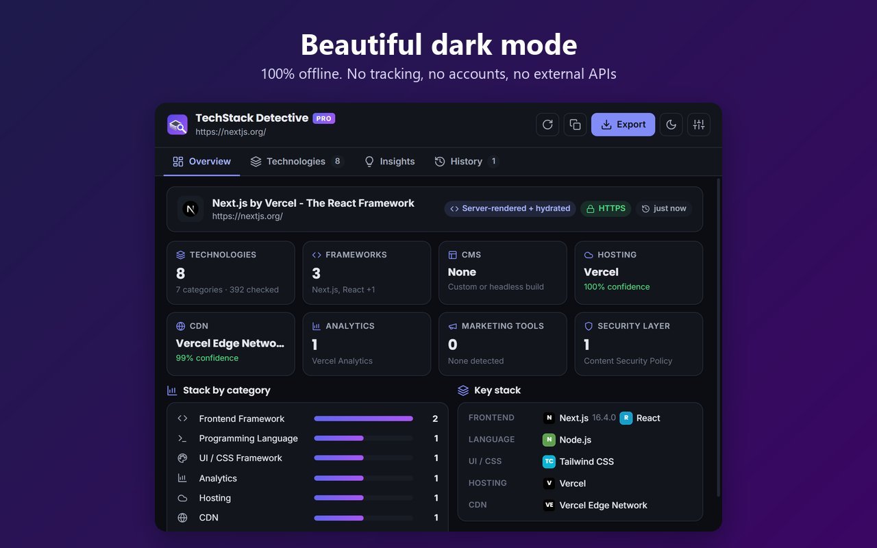 TechStack Detective Pro screenshot 6